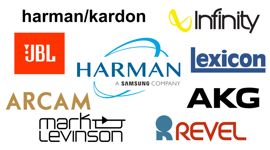 Harman brands